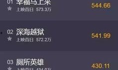 豆瓣新闻爆料在哪找到,揭秘生成概述文章副标题的神秘方法