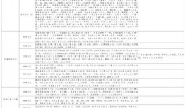 湖南名将爆料视频大全最新,揭秘军旅生涯背后的故事